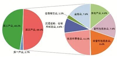 论述人生保险核保的非死亡率因素(被保险人分类次健体)