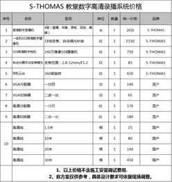 【圣多玛教堂音响灯光设备设计清单】-黄页88网