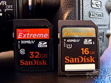 一个手机储存卡 上面写着SanDisk 什么意思