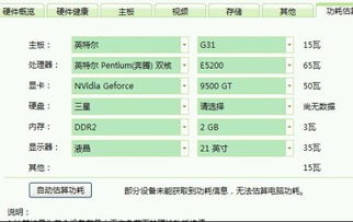 鲁大师显卡温度总是过高 是不是电脑配置的原因 