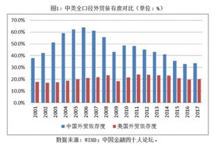 2021股票哪个行业最具有投资机会？