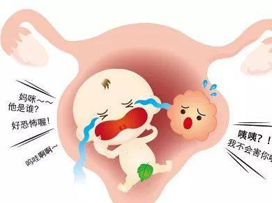 子宫切除在重疾险之内吗 健康福重疾险 