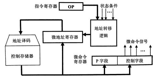 哈尔滨双星计算机职业技术学校官网