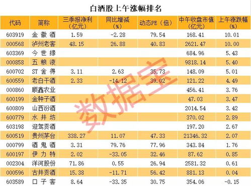 深市市值额度2000可以打新股吗