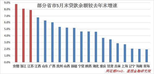 600354股票价格