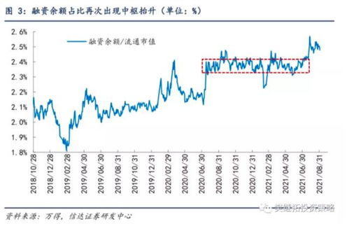 股市到底是如何操作的？一个公司要上市经过哪些步骤？