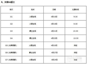 nba赛程表