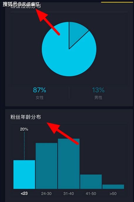 抖音播放量粉丝数据怎么算的