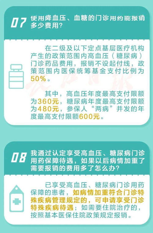 中意医疗门诊报销什么药品可以报销(中意保险门诊报销材料有哪些)