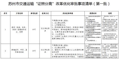 园区发展目标和措施范文—企业降本增效措施和方案？