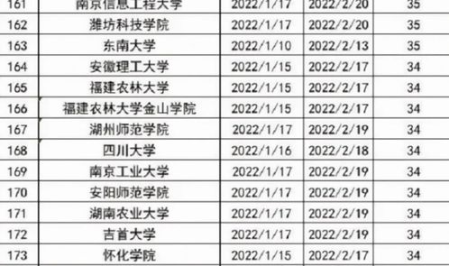 2022年1月27日以后100天是几月几日？