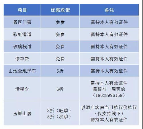 临沭停车场系统,临沂景区恢复开放时间-优惠政策汇总