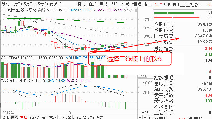 易广达上证50指数a是什么类型的基金