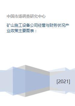 如何去看某个公司的财务状况和经营状况？