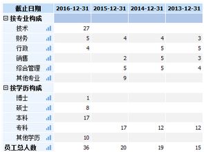 A股有哪些主营业务是管道的公司