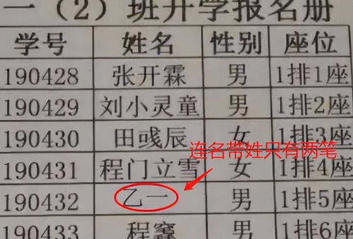 马爸爸 给孩子取的名字走红,重名率几乎为0,但也需要勇气