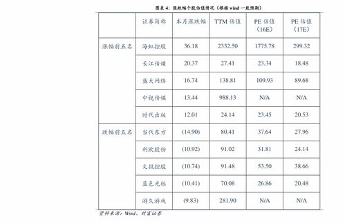 爱格板材价格表尺寸 16个相关价格表