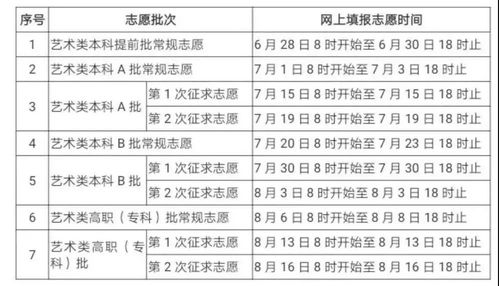 人大 浙大 复旦 近百家高校参加龙岩高招咨询会 来这里和招生老师面对面咨询吧