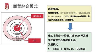 分享 送上各大模式地产取地策略