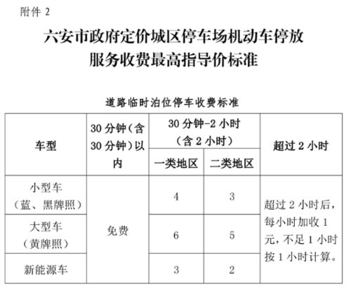 系统集成什么意思 (停车场收费管理系统招标公告)