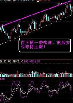 如果手中有暂时不是热门的被套股，要换到时下的热门股操作吗？