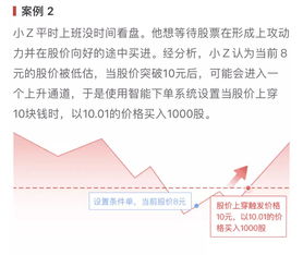 炒股票怎么下单 股票下单方式有哪些