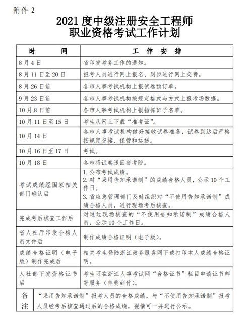 学校组织安全演练方案范文—2021工厂安全月活动方案？