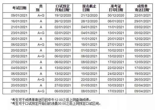 2021年5.30雅思机考转考截止时间(雅思机考转考只能转机考吗)