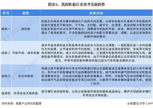 为什么管理和技术是企业发展的两个轮子