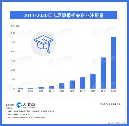 济南2023年高考报名咨询热线 (济南2023年高考报名咨询热线是多少)