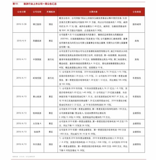 工资个人所得税缴纳标准 标准如下