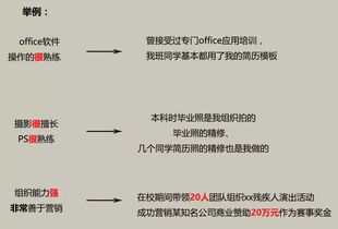 应该怎么更好的填写个人简历怎么写会突出自己的风格特点呢(简历如何写个人性格)