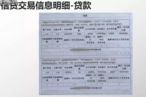 在哪里打征信报告