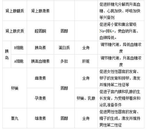 命理风水学的知识点归纳(如何认识和理解风水命理学说)