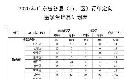 汕头24小时 6月17日 绿茵庄交通事故一死一伤 市场超市核酸检测均为阴性