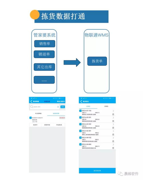 wms仓库管理系统:WMS系统架构需要考虑什么