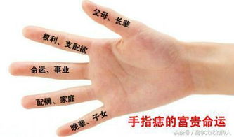 手指有痣有哪些命理意义 你的手指有痣吗