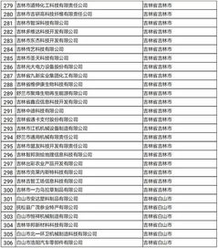 到2022年吉林省上市公司多少家