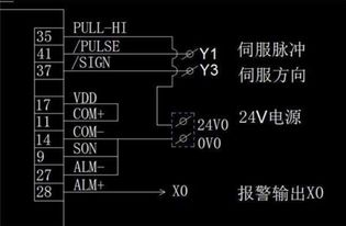 Delta2 1500/9 and 1200/9是什么意思