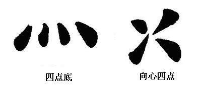 毛笔楷书书法教程 楷书学习起笔部首指南,楷书字体入门练习技巧 