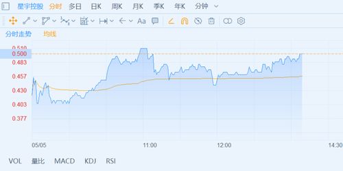 星宇大股东为什么只分红不送股的原因分析