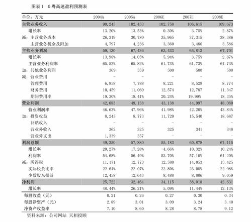 开局卖了500亿比特币的小说