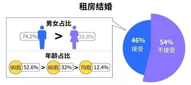 想娶我姑娘,必须在海安买房 网友炸了...