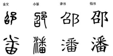 古代汉字的演变过程 