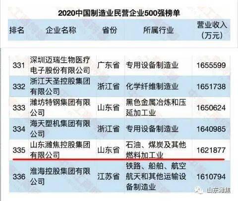 我公司乃是一个民营企业、由股份到单人、我经理过多个职务、现在担任保管员的职务、具体进出料单价统计、我和老板不是一个地方的、老板说要安排我去别的职业、办公室主任助理、我不知道是好是坏。