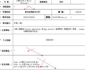 个人简历里的获奖情况怎么办啊我是应届毕业生 我没或什么奖在学校 