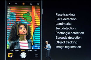 为了让iPhone实时运行人脸检测算法,苹果原来做了这么多努力 