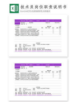 图片免费下载 岗位职责表格模板素材 岗位职责表格模板模板 千图网 