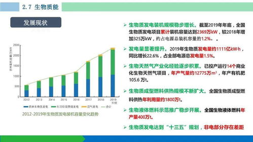 明年全球可再生能源发电或迎里程碑，欧洲电力需求难逆转