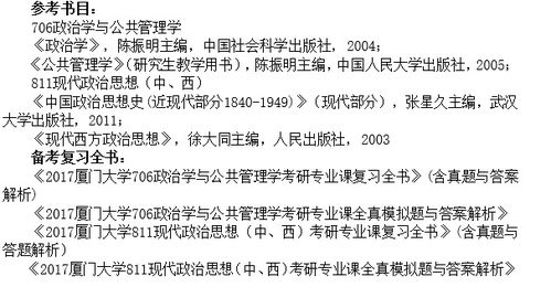 厦门大学,政治学理论 学术学位 